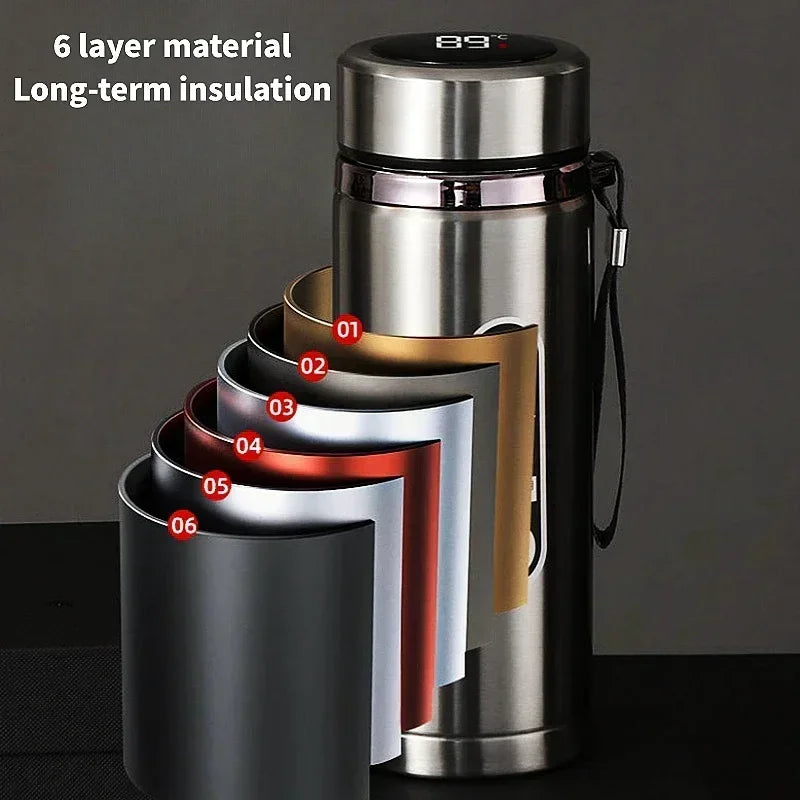 Bouteille Thermos en acier inoxydable, température LED 500ML-1liter