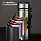 Bouteille Thermos en acier inoxydable, température LED 500ML-1liter