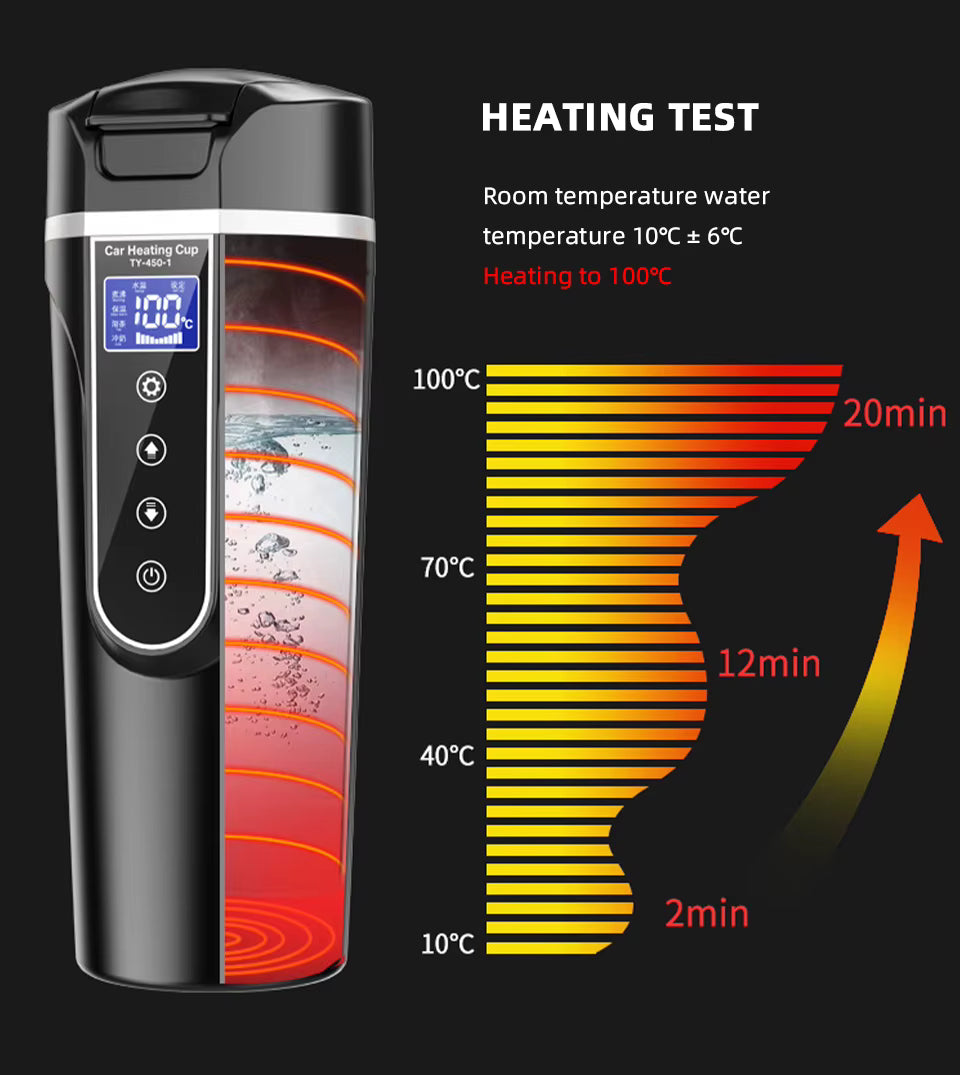Bouilloire électrique Portable 12v/24v, tasse chauffante pour voiture intelligente, écran tactile, tasse thermique de 450ml, tasse chauffante pour voiture, température réglable