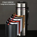 Bouteille Thermos en acier inoxydable 800ML-1L, bouteille de thé 304, bouteille sous vide pour voiture avec affichage de la température LED, tasse à boire Portable