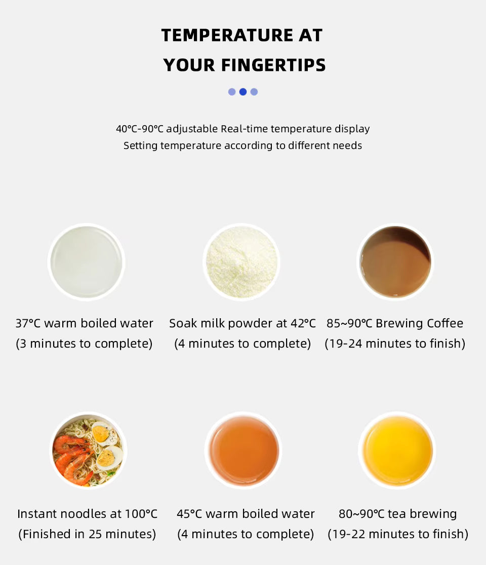 Bouilloire électrique Portable 12v/24v, tasse chauffante pour voiture intelligente, écran tactile, tasse thermique de 450ml, tasse chauffante pour voiture, température réglable