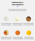 Bouilloire électrique Portable 12v/24v, tasse chauffante pour voiture intelligente, écran tactile, tasse thermique de 450ml, tasse chauffante pour voiture, température réglable